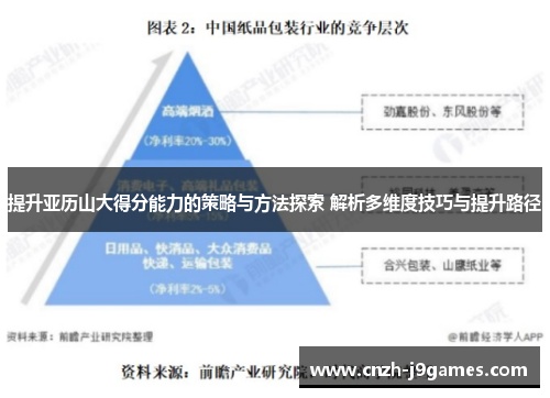 提升亚历山大得分能力的策略与方法探索 解析多维度技巧与提升路径 提升亚历山大得分能力的策略与方法探索 解析多维度技巧与提升路径