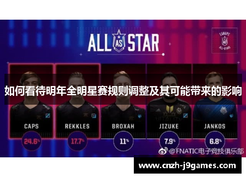 如何看待明年全明星赛规则调整及其可能带来的影响