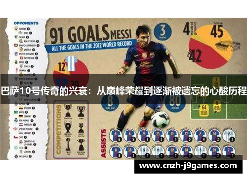 巴萨10号传奇的兴衰：从巅峰荣耀到逐渐被遗忘的心酸历程