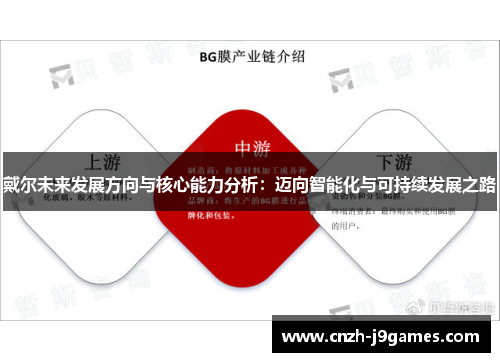 戴尔未来发展方向与核心能力分析：迈向智能化与可持续发展之路