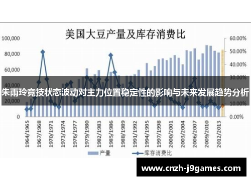 朱雨玲竞技状态波动对主力位置稳定性的影响与未来发展趋势分析