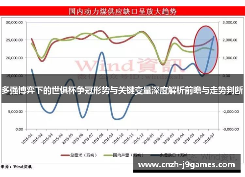 多强博弈下的世俱杯争冠形势与关键变量深度解析前瞻与走势判断