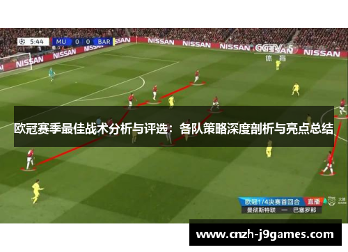 欧冠赛季最佳战术分析与评选:各队策略深度剖析与亮点总结 欧冠赛季最佳战术分析与评选:各队策略深度剖析与亮点总结