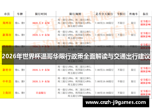 2026年世界杯温哥华限行政策全面解读与交通出行建议